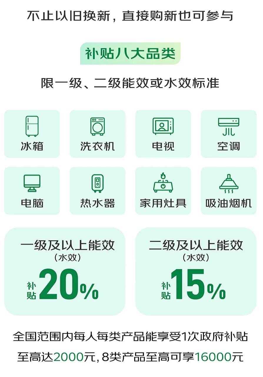 严选App政府家电补贴专场掀消费热潮人生就是搏最高补贴16000元！网易(图3)