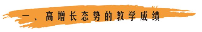 校高级中学2025年招生简章尊龙凯时链接南阳市第六完全学(图3)