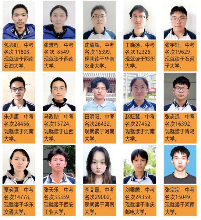 校高级中学2025年招生简章尊龙凯时链接南阳市第六完全学(图17)